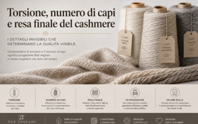 Torsione, numero di capi e resa finale del cashmere